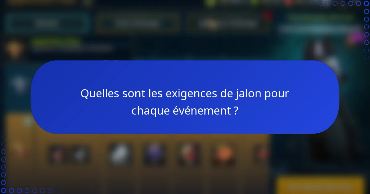 Quelles sont les exigences de jalon pour chaque événement ?